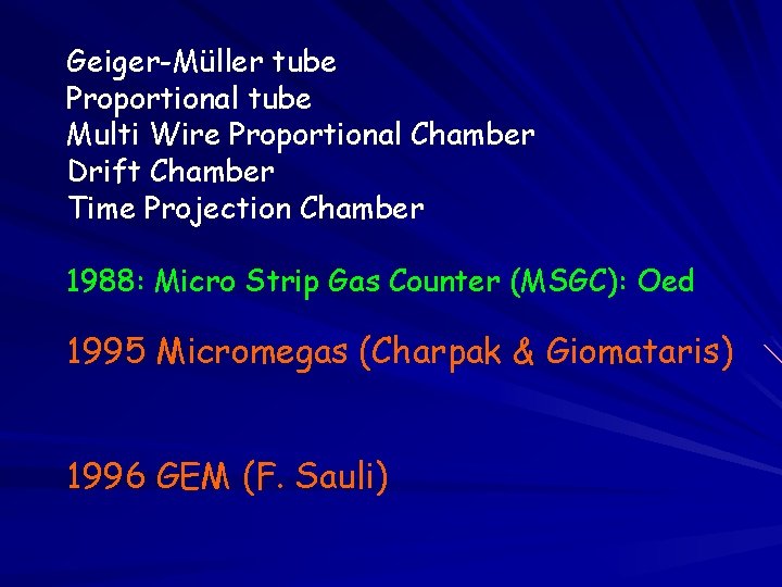 Geiger-Müller tube Proportional tube Multi Wire Proportional Chamber Drift Chamber Time Projection Chamber 1988: