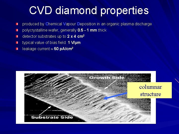 CVD diamond properties produced by Chemical Vapour Deposition in an organic plasma discharge polycrystalline