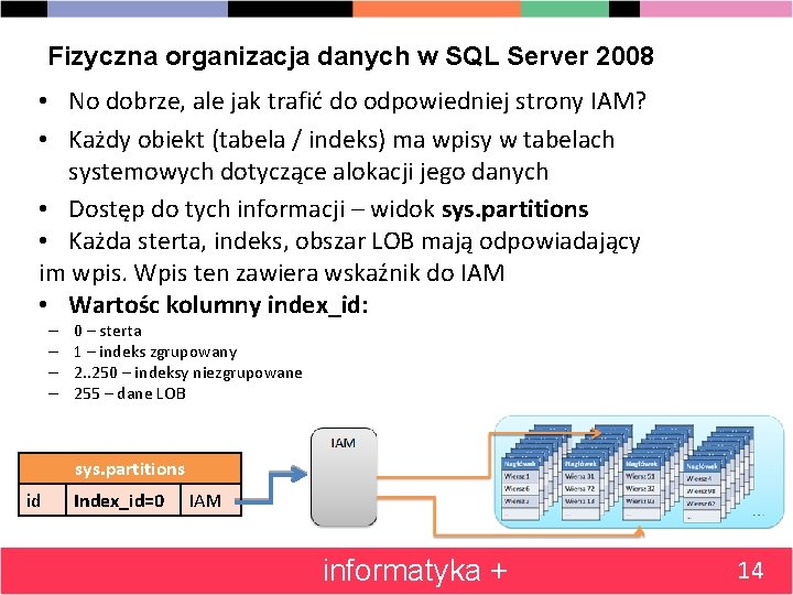 Fizyczna organizacja danych w SQL Server 2008 • No dobrze, ale jak trafić do