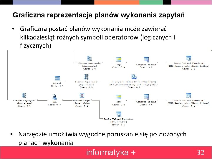 Graficzna reprezentacja planów wykonania zapytań • Graficzna postać planów wykonania może zawierać kilkadziesiąt różnych