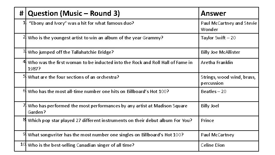 # Question (Music – Round 3) Answer 1. “Ebony and Ivory” was a hit