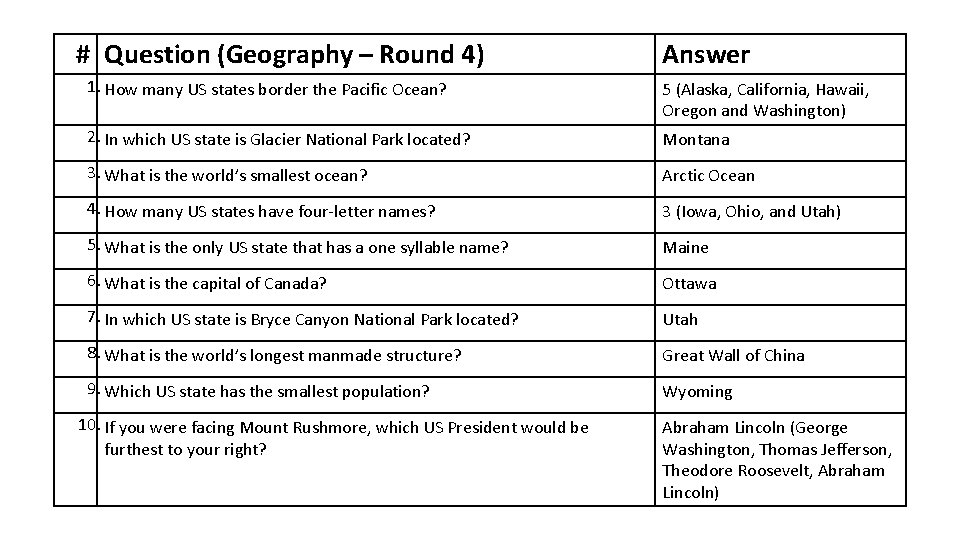 # Question (Geography – Round 4) Answer 1. How many US states border the