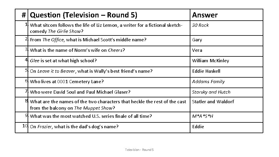 # Question (Television – Round 5) Answer 1. What sitcom follows the life of
