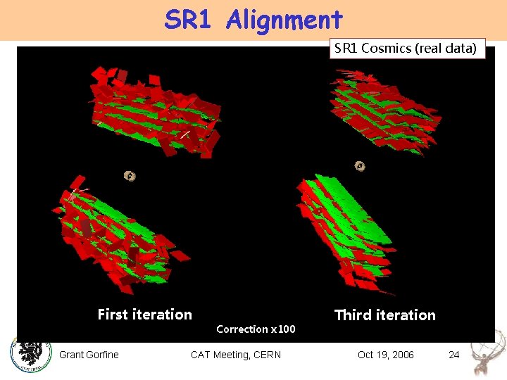 SR 1 Alignment SR 1 Cosmics (real data) First iteration Grant Gorfine Correction x