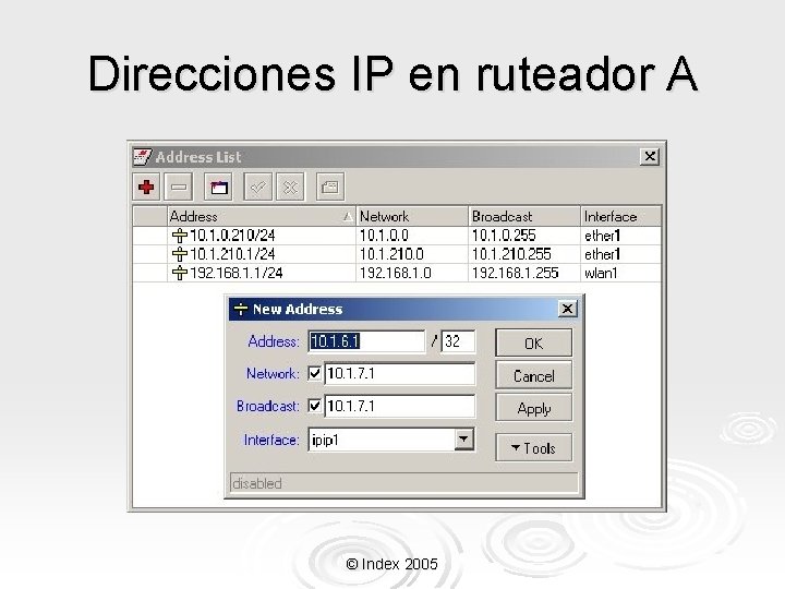 Direcciones IP en ruteador A © Index 2005 