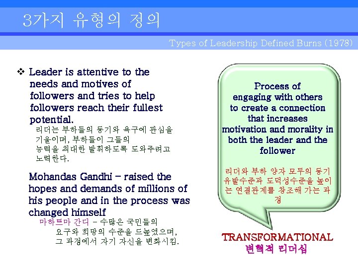 3가지 유형의 정의 Types of Leadership Defined Burns (1978) v Leader is attentive to