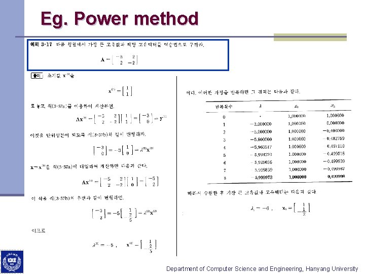 Eg. Power method Department of Computer Science and Engineering, Hanyang University 