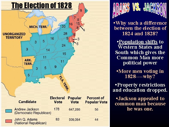 The Election of 1828 • Why such a difference between the election of 1824