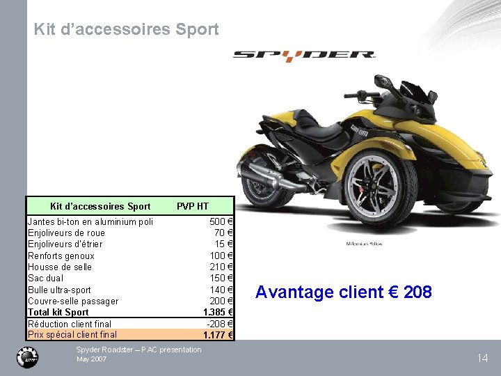 Kit d’accessoires Sport PVP HT Jantes bi-ton en aluminium poli Enjoliveurs de roue Enjoliveurs