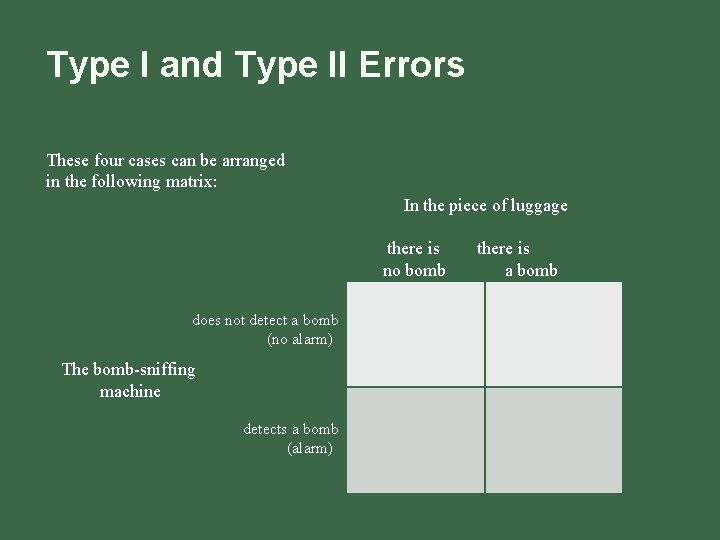 Type I and Type II Errors These four cases can be arranged in the Type I and Type II Errors These four cases can be arranged in the
