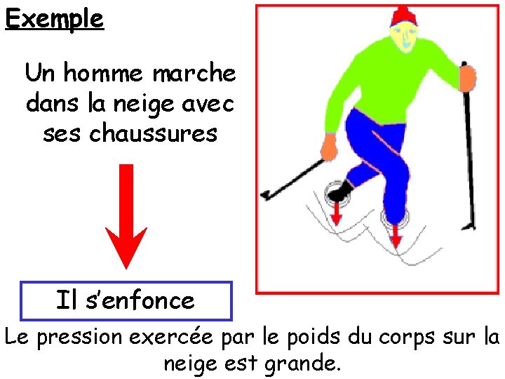 Exemple Un homme marche dans la neige avec ses chaussures Il s’enfonce Le pression