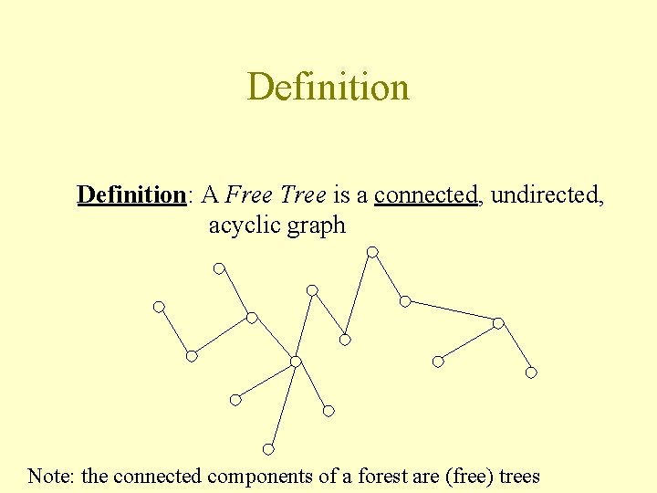 Definition: A Free Tree is a connected, undirected, acyclic graph Note: the connected components