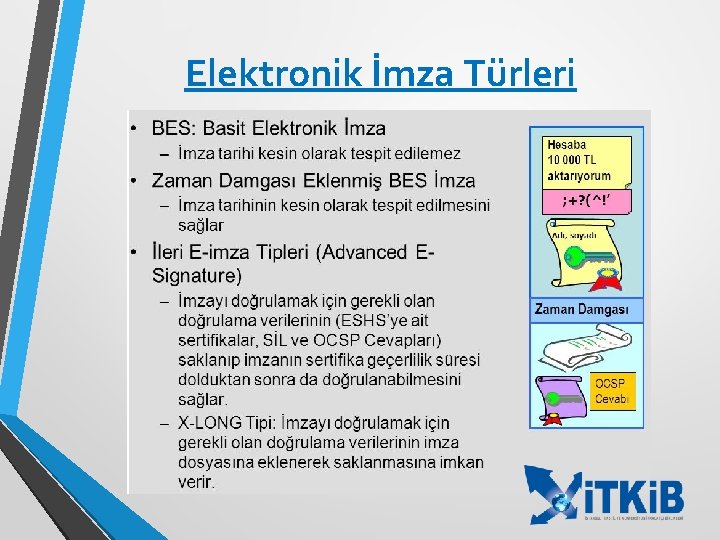 Elektronik İmza Türleri 
