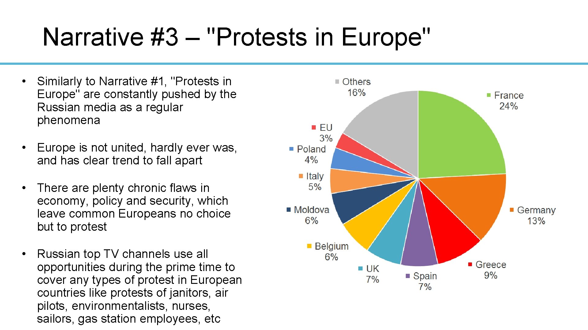 Narrative #3 – "Protests in Europe" • Similarly to Narrative #1, "Protests in Europe"