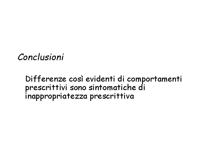 Conclusioni Differenze così evidenti di comportamenti prescrittivi sono sintomatiche di inappropriatezza prescrittiva 