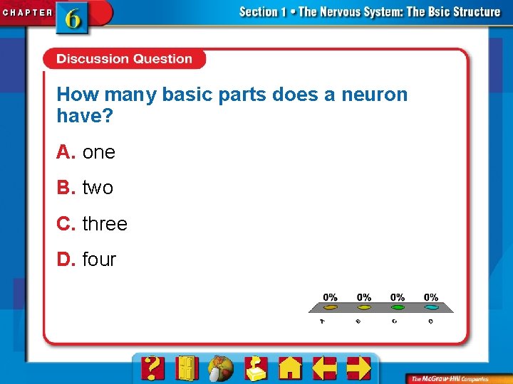 How many basic parts does a neuron have? A. one B. two C. three