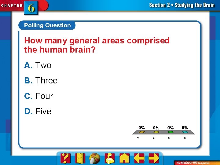 How many general areas comprised the human brain? A. Two B. Three C. Four