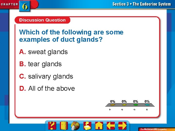 Which of the following are some examples of duct glands? A. sweat glands B.