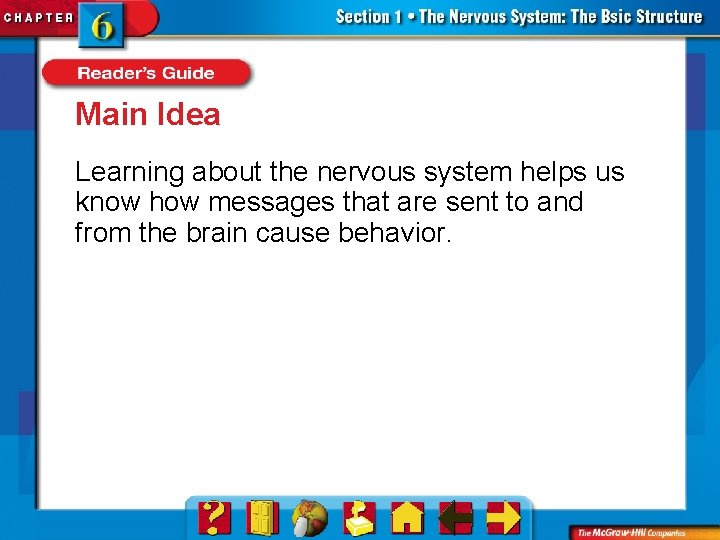 Main Idea Learning about the nervous system helps us know how messages that are