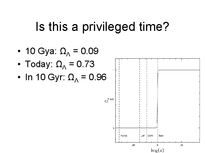 Is this a privileged time? • 10 Gya: ΩΛ = 0. 09 • Today: