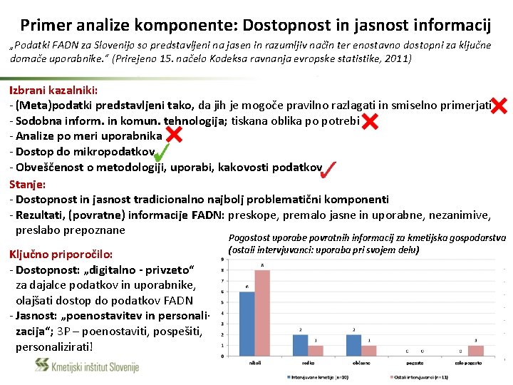 Primer analize komponente: Dostopnost in jasnost informacij „Podatki FADN za Slovenijo so predstavljeni na