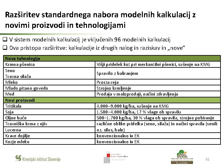 Razširitev standardnega nabora modelnih kalkulacij z novimi proizvodi in tehnologijami q V sistem modelnih