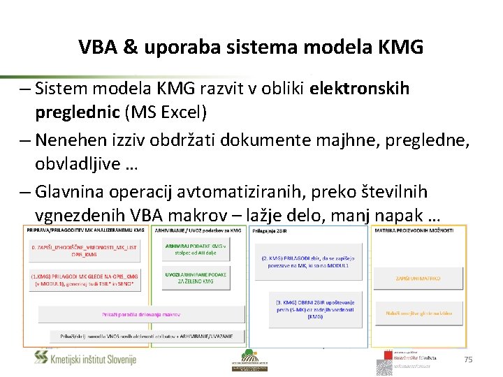 VBA & uporaba sistema modela KMG – Sistem modela KMG razvit v obliki elektronskih