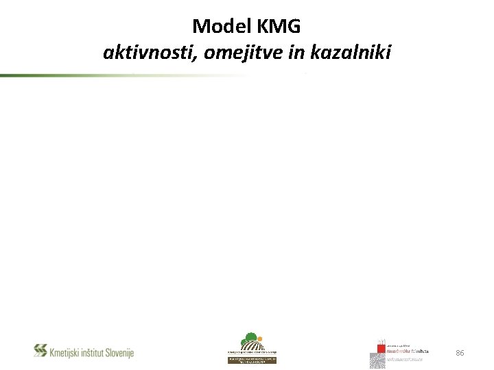 Model KMG aktivnosti, omejitve in kazalniki 86 