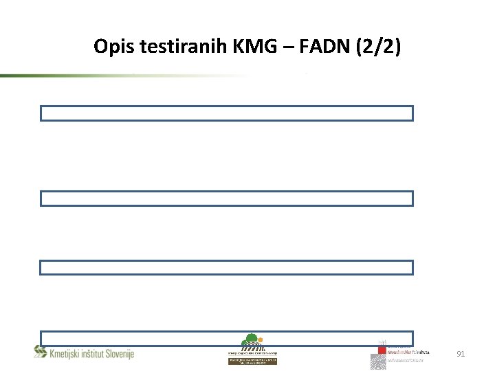 Opis testiranih KMG – FADN (2/2) 91 