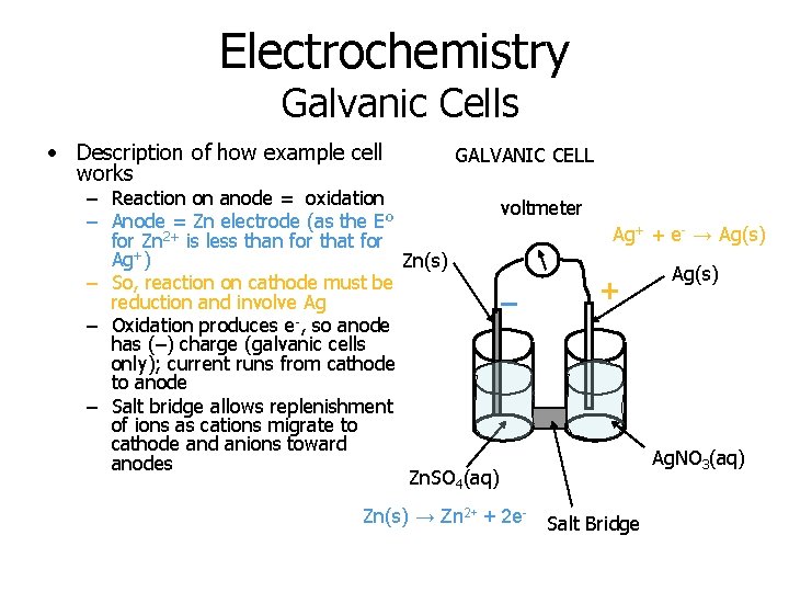 Electrochemistry Galvanic Cells • Description of how example cell works GALVANIC CELL – Reaction