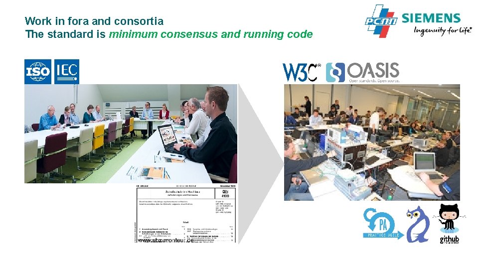 Work in fora and consortia The standard is minimum consensus and running code Work in fora and consortia The standard is minimum consensus and running code