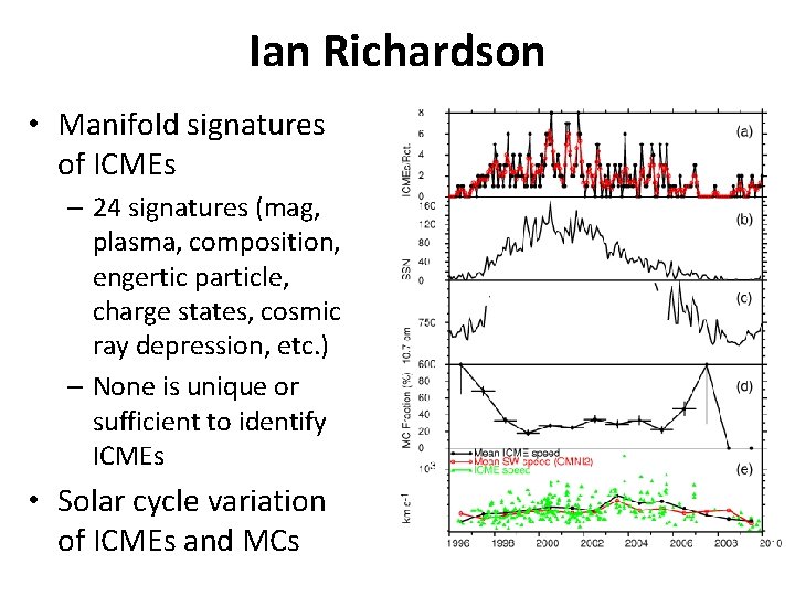 Ian Richardson • Manifold signatures of ICMEs – 24 signatures (mag, plasma, composition, engertic