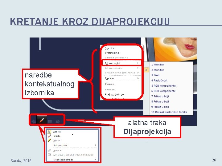 KRETANJE KROZ DIJAPROJEKCIJU naredbe kontekstualnog izbornika. . Sanda, 2015. alatna traka Dijaprojekcija. 26 