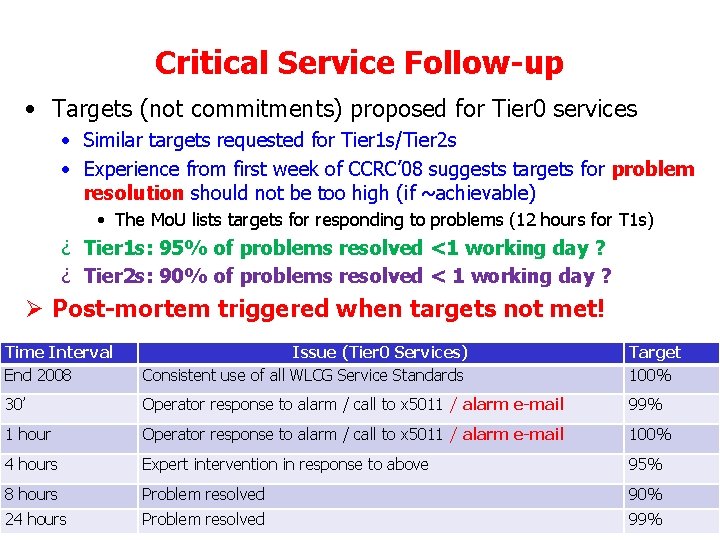 Critical Service Follow-up • Targets (not commitments) proposed for Tier 0 services • Similar