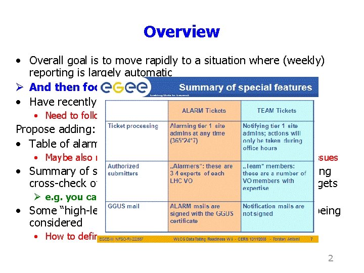 Overview • Overall goal is to move rapidly to a situation where (weekly) reporting
