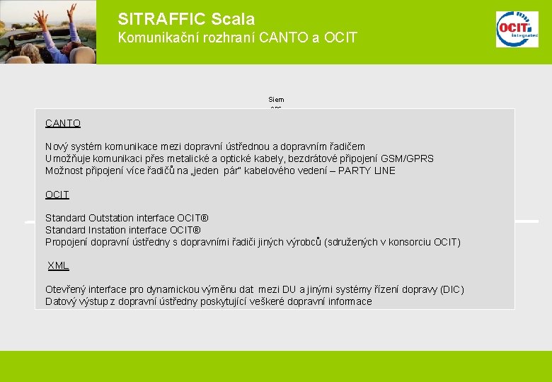 SITRAFFIC Scala Komunikační rozhraní CANTO a OCIT Siem ens Urba Verk CANTO n ehrsr