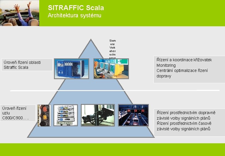 SITRAFFIC Scala Architektura systému Úroveň řízení oblasti Sitraffic Scala Úroveň řízení uzlu C 800/C