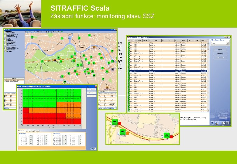 SITRAFFIC Scala Základní funkce: monitoring stavu SSZ Siem ens Urba Verk n ehrsr Traffi