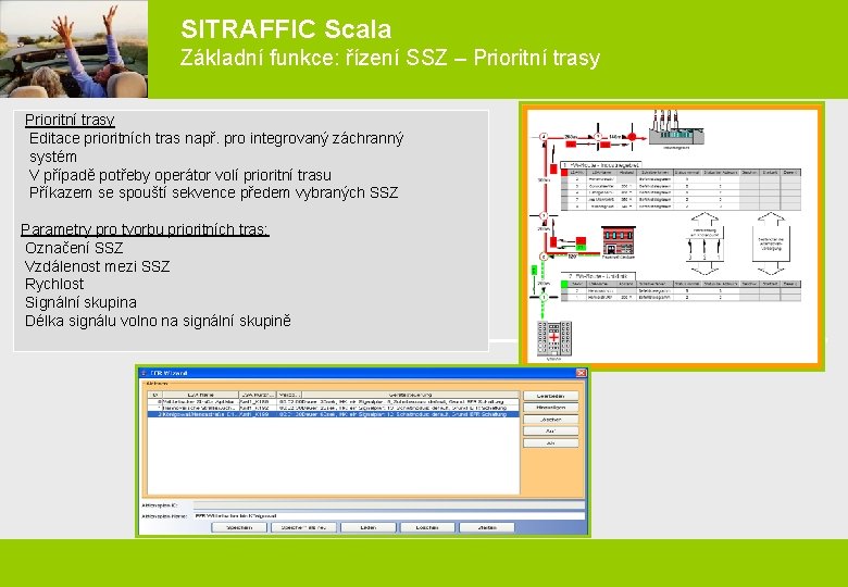 SITRAFFIC Scala Základní funkce: řízení SSZ – Prioritní trasy Editace prioritních tras např. pro