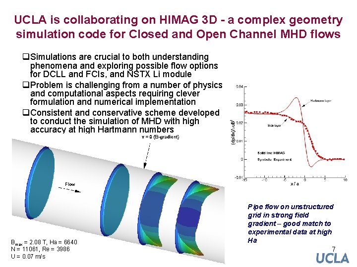 UCLA is collaborating on HIMAG 3 D - a complex geometry simulation code for UCLA is collaborating on HIMAG 3 D - a complex geometry simulation code for