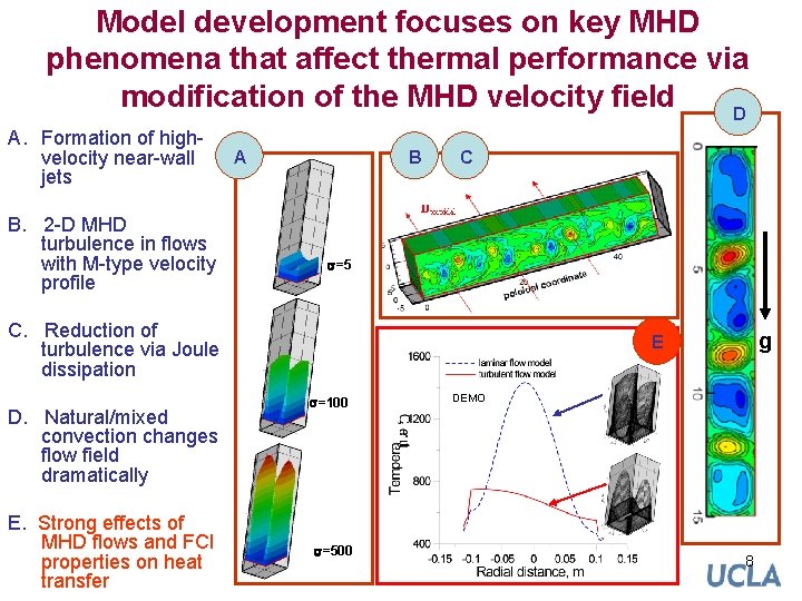 Model development focuses on key MHD phenomena that affect thermal performance via modification of Model development focuses on key MHD phenomena that affect thermal performance via modification of