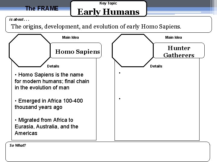 The FRAME Key Topic Early Humans is about. . . The origins, development, and