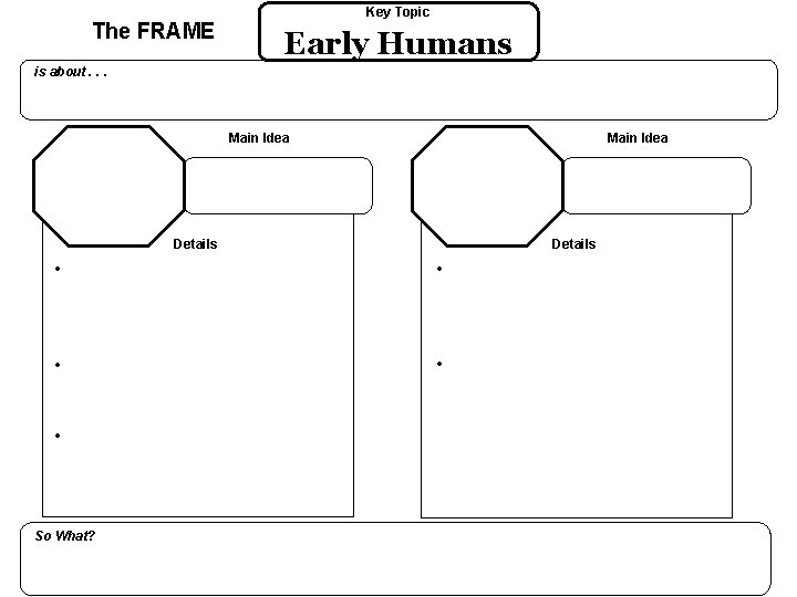 The FRAME Key Topic Early Humans is about. . . Main Idea Details •