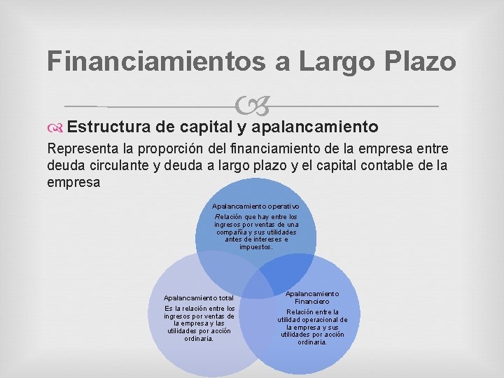 Financiamientos a Largo Plazo Estructura de capital y apalancamiento Representa la proporción del financiamiento