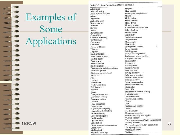 Examples of Some Applications 11/2/2020 28 
