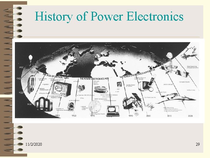 History of Power Electronics 11/2/2020 29 