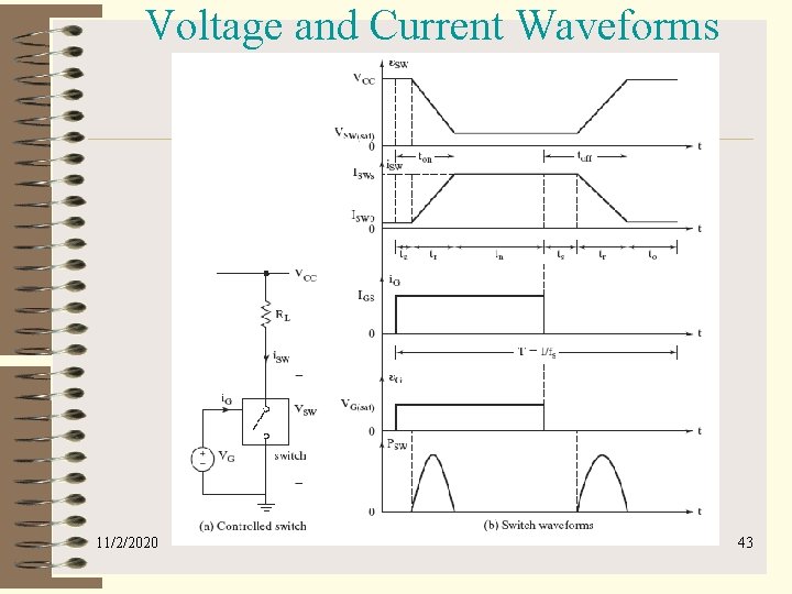 Voltage and Current Waveforms 11/2/2020 43 