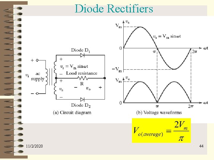 Diode Rectifiers 11/2/2020 44 