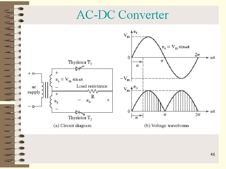 AC-DC Converter 46 
