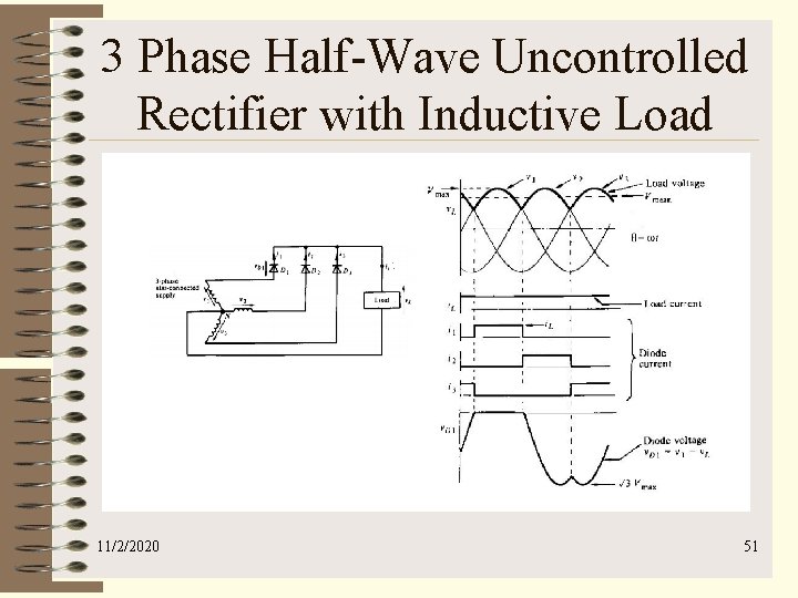 3 Phase Half-Wave Uncontrolled Rectifier with Inductive Load 11/2/2020 51 